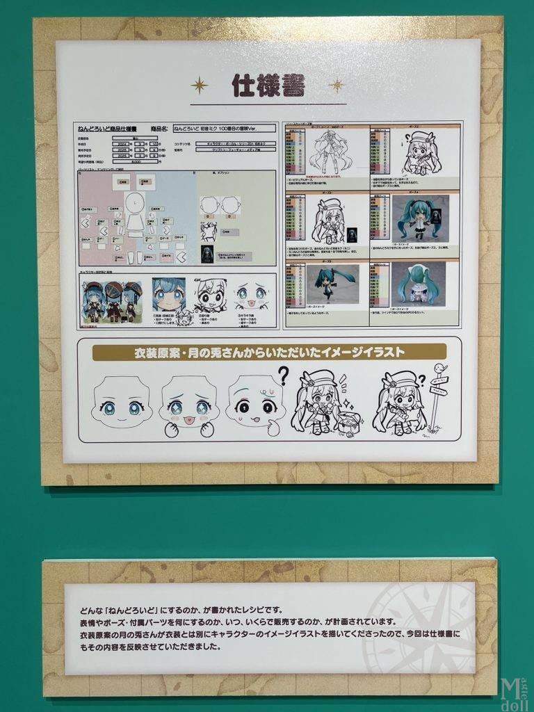 初音ミク100ver 仕様書